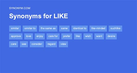Synonyms for  likeness.